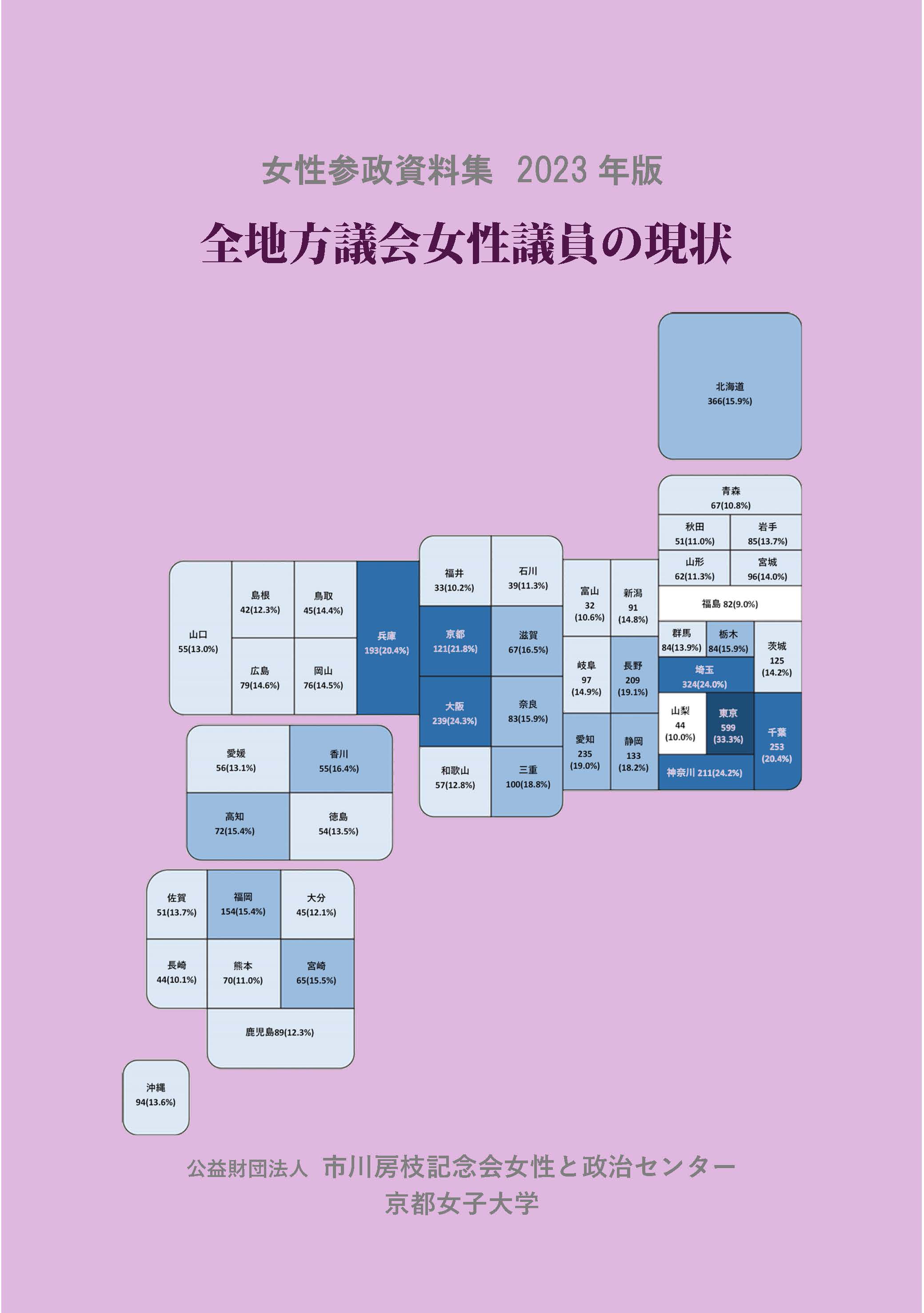 2023年版全地方議会女性議員の現状 表紙